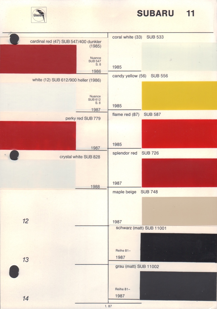 1985 Subaru Paint Charts Glasurit 1